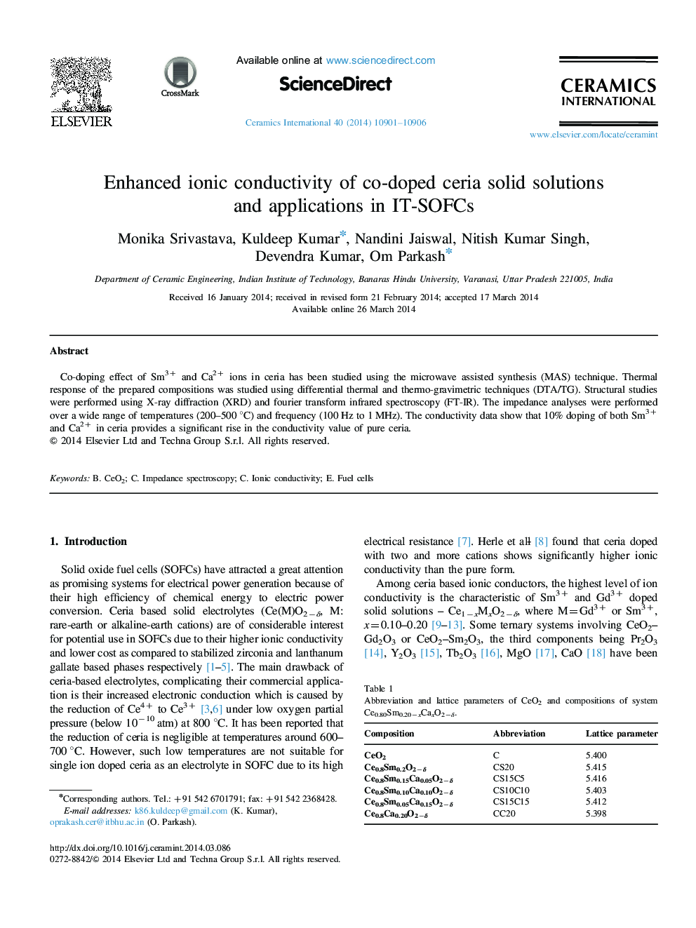 Enhanced ionic conductivity of co-doped ceria solid solutions and applications in IT-SOFCs