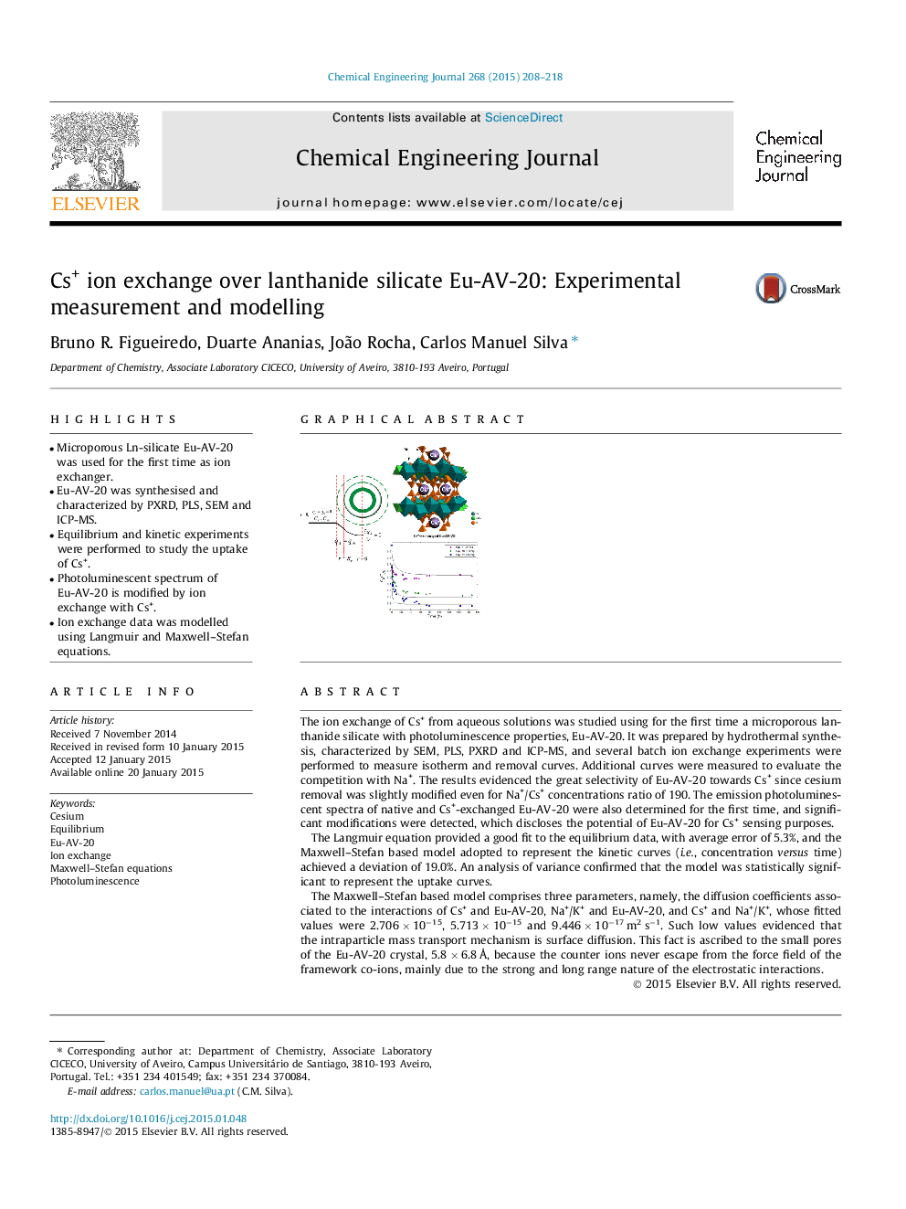 Cs+ ion exchange over lanthanide silicate Eu-AV-20: Experimental measurement and modelling