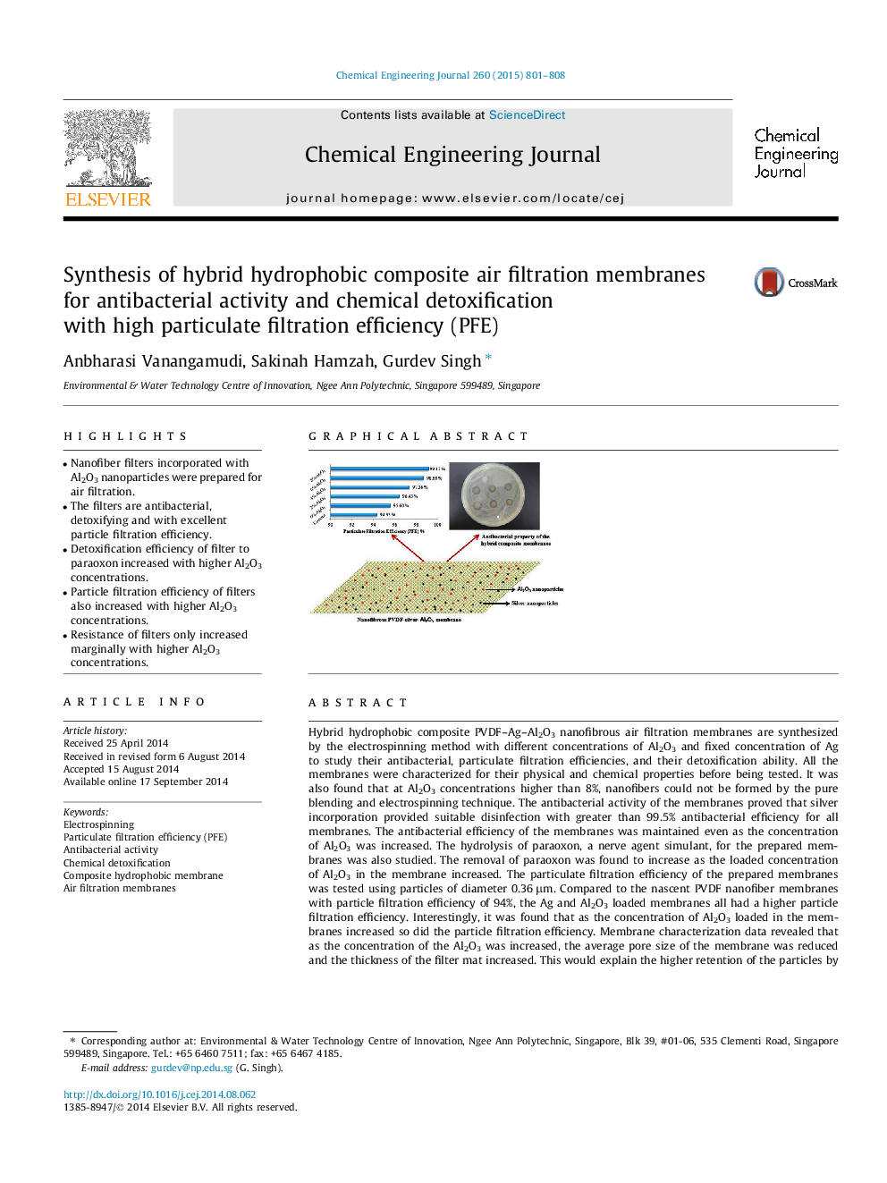 Synthesis of hybrid hydrophobic composite air filtration membranes for antibacterial activity and chemical detoxification with high particulate filtration efficiency (PFE)