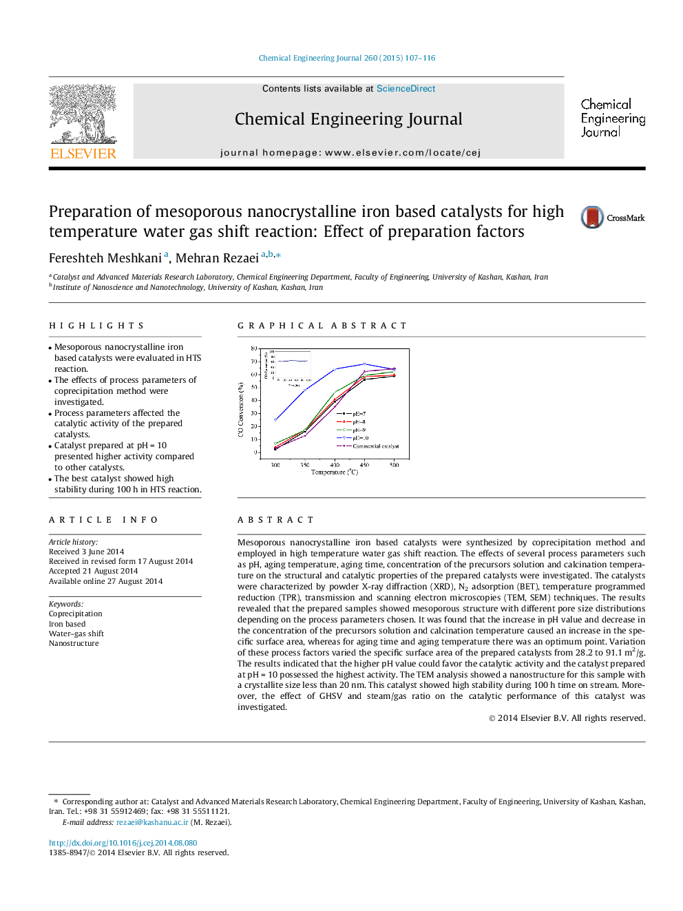 Preparation of mesoporous nanocrystalline iron based catalysts for high temperature water gas shift reaction: Effect of preparation factors