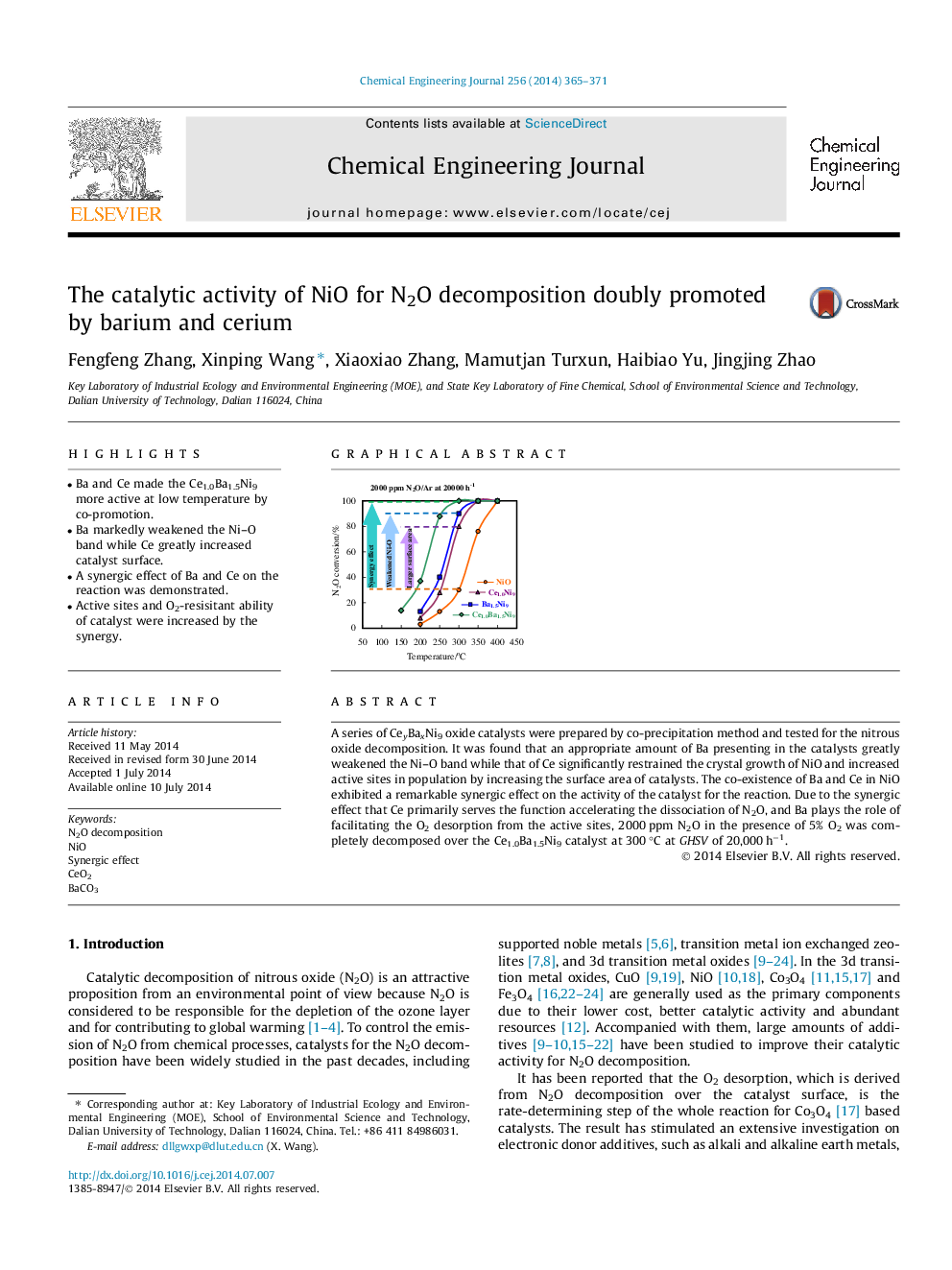 The catalytic activity of NiO for N2O decomposition doubly promoted by barium and cerium