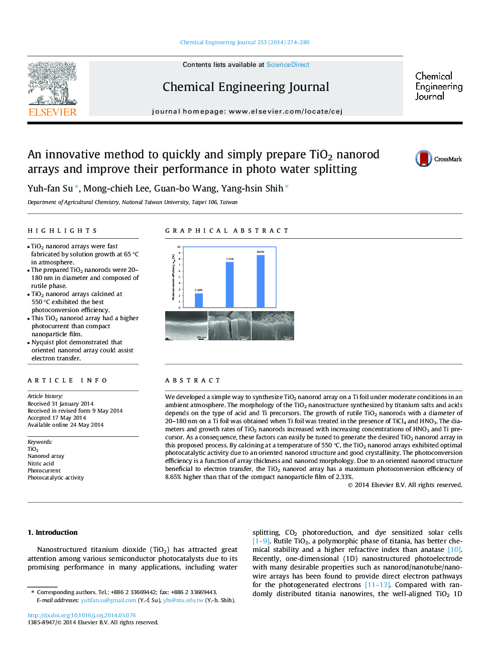 An innovative method to quickly and simply prepare TiO2 nanorod arrays and improve their performance in photo water splitting