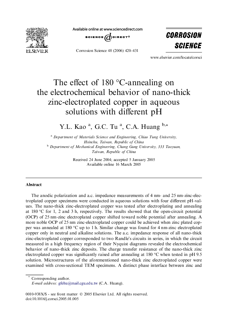 The effect of 180 °C-annealing on the electrochemical behavior of nano-thick zinc-electroplated copper in aqueous solutions with different pH