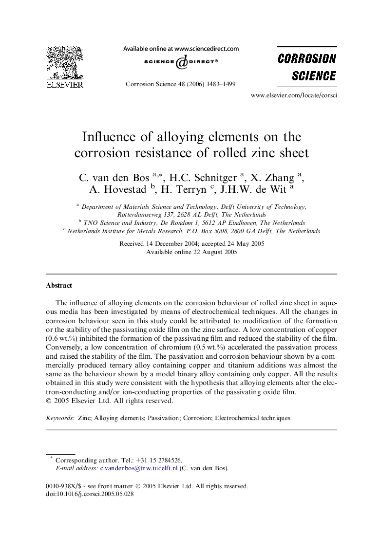 Influence of alloying elements on the corrosion resistance of rolled zinc sheet