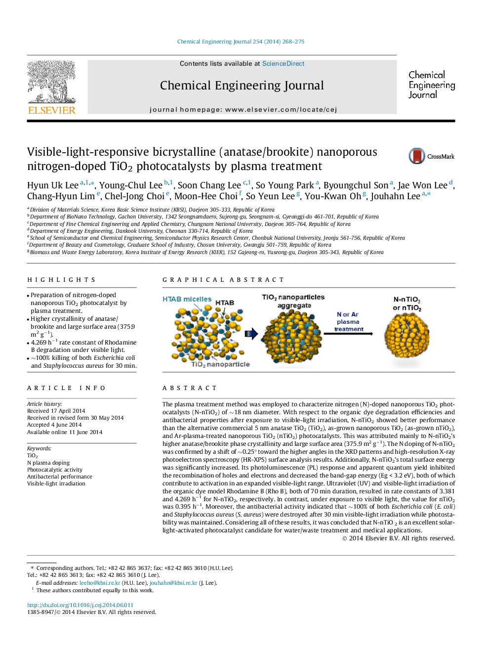 Visible-light-responsive bicrystalline (anatase/brookite) nanoporous nitrogen-doped TiO2 photocatalysts by plasma treatment