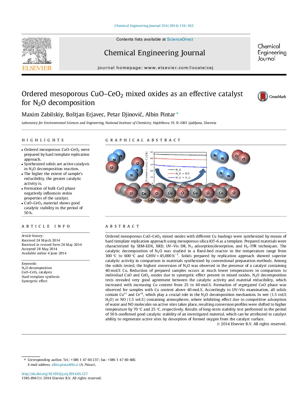 Ordered mesoporous CuO–CeO2 mixed oxides as an effective catalyst for N2O decomposition