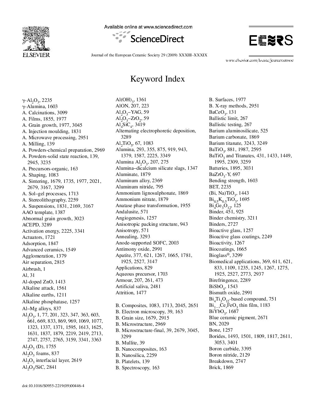 Keyword Index