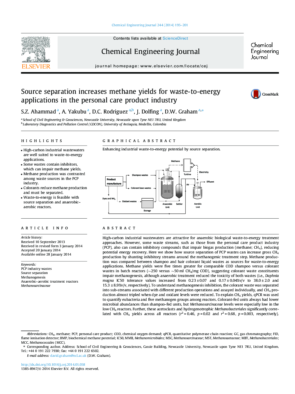 Source separation increases methane yields for waste-to-energy applications in the personal care product industry