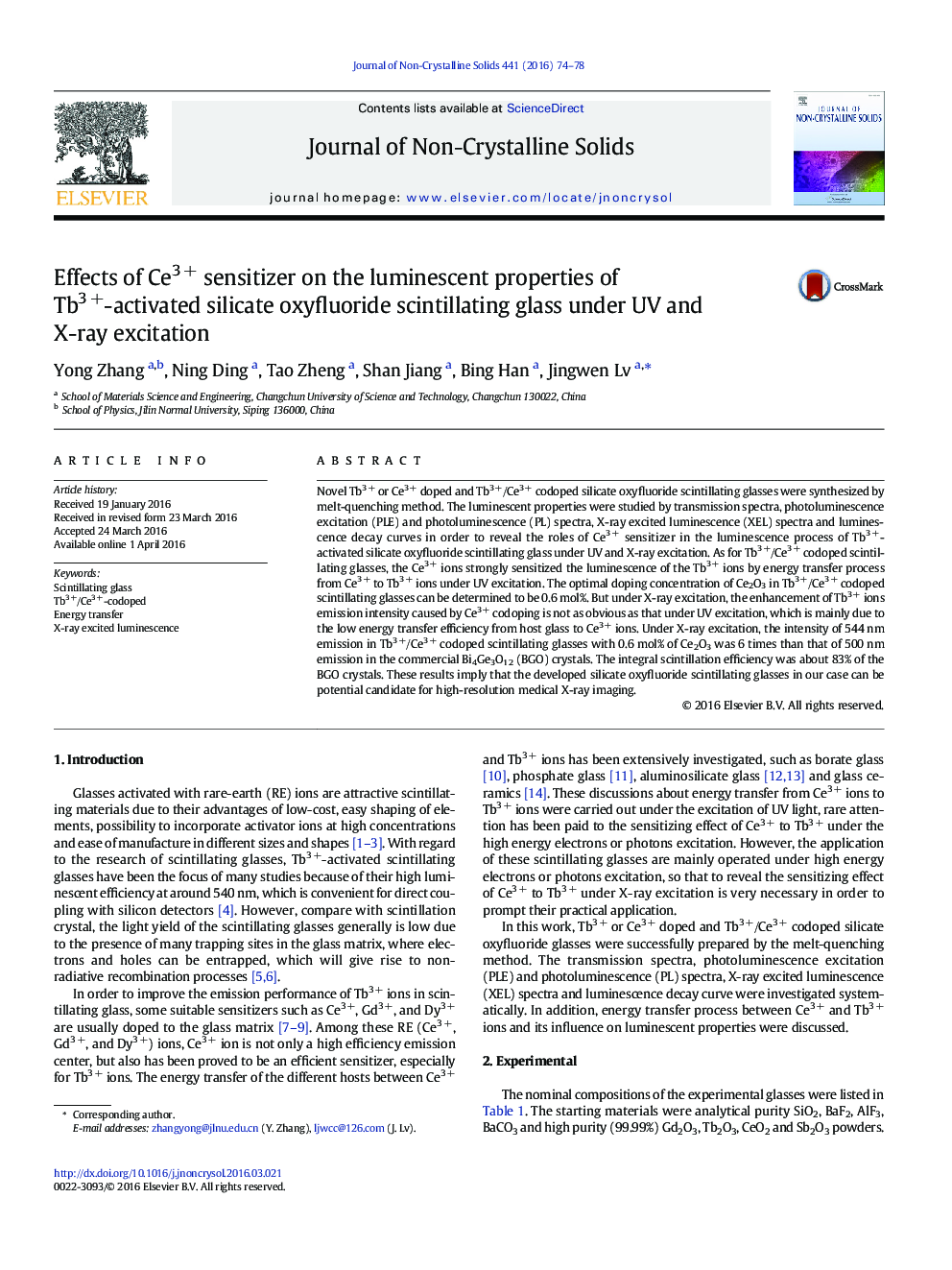 Effects of Ce3 + sensitizer on the luminescent properties of Tb3 +-activated silicate oxyfluoride scintillating glass under UV and X-ray excitation