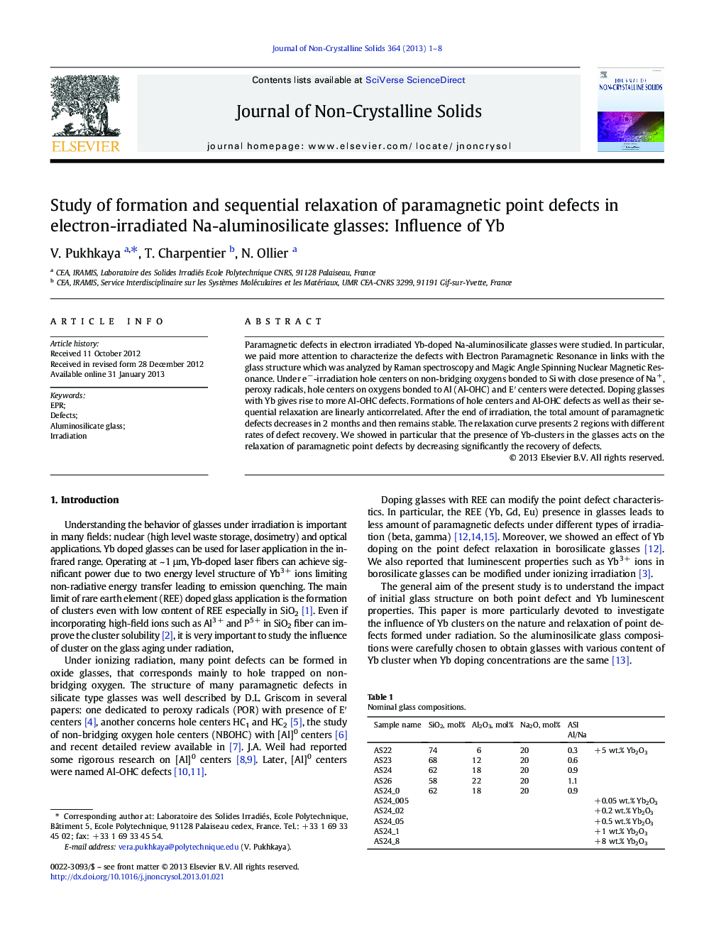 Study of formation and sequential relaxation of paramagnetic point defects in electron-irradiated Na-aluminosilicate glasses: Influence of Yb