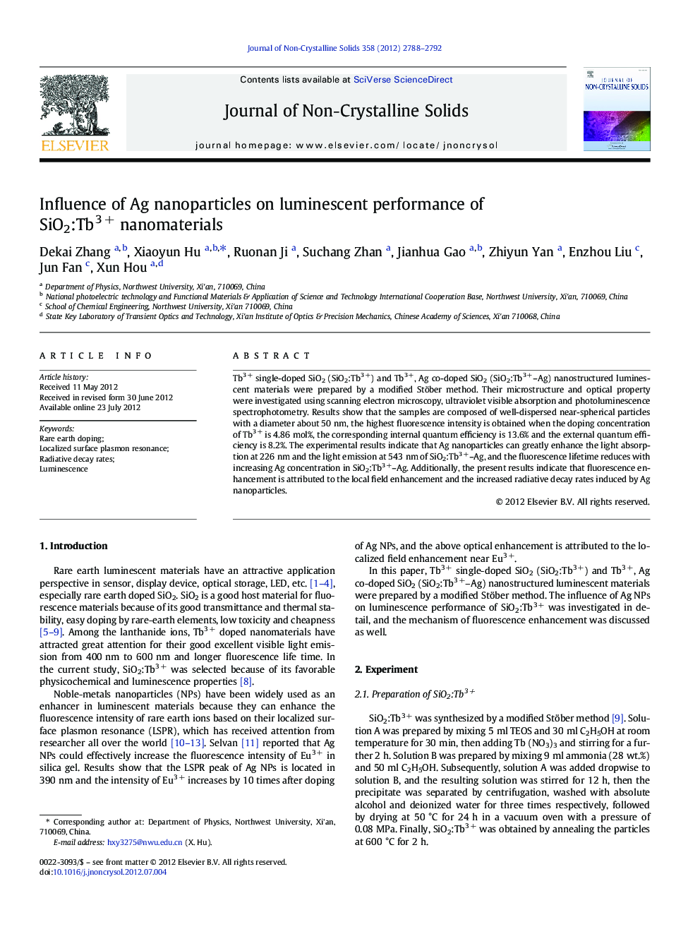 Influence of Ag nanoparticles on luminescent performance of SiO2:Tb3 + nanomaterials