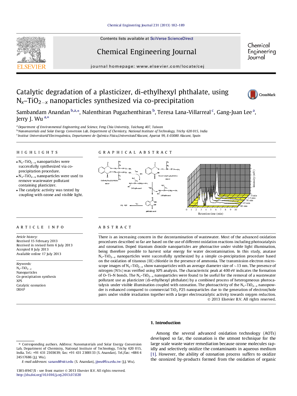 Catalytic degradation of a plasticizer, di-ethylhexyl phthalate, using Nx–TiO2−x nanoparticles synthesized via co-precipitation