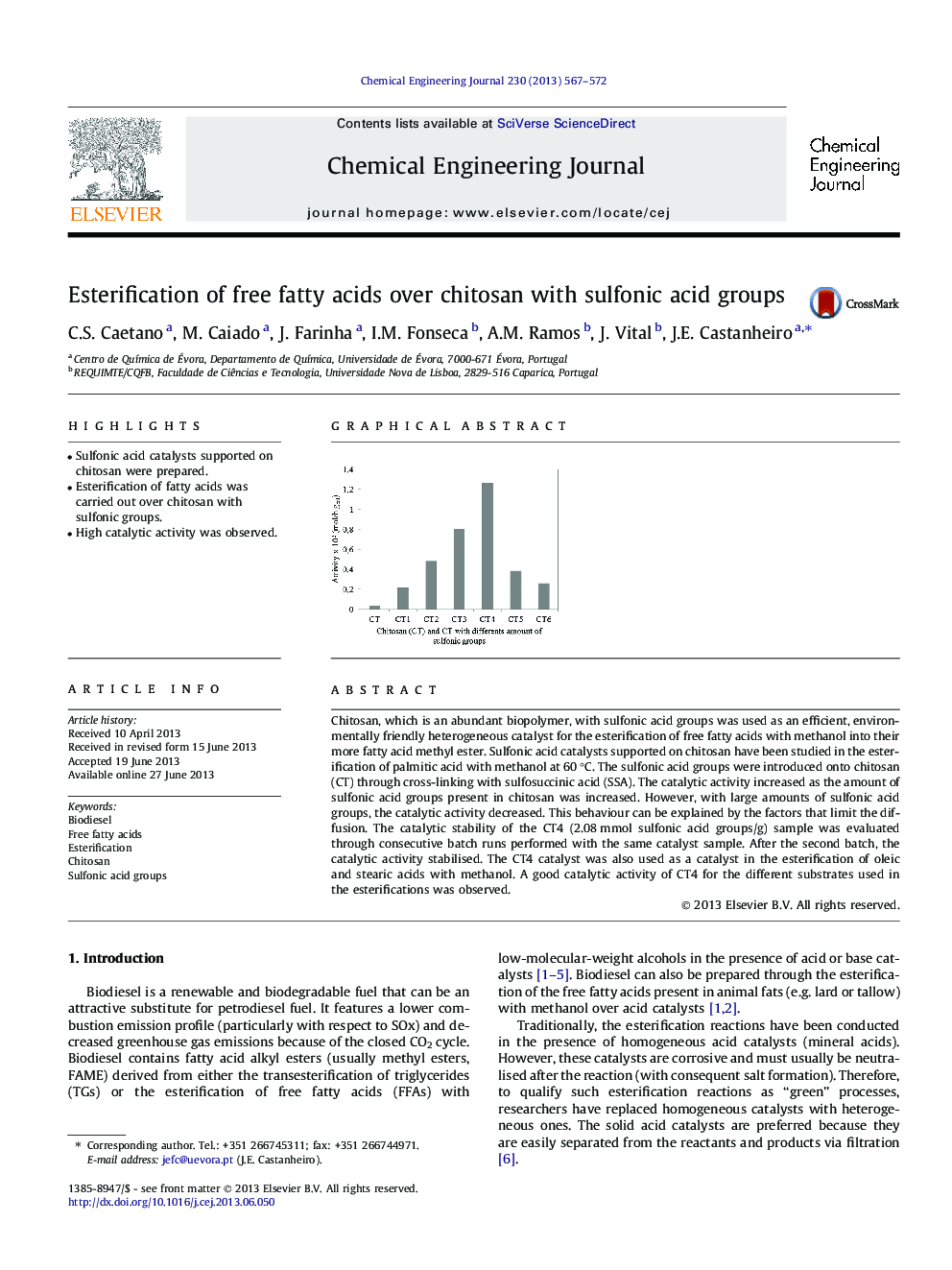 Esterification of free fatty acids over chitosan with sulfonic acid groups