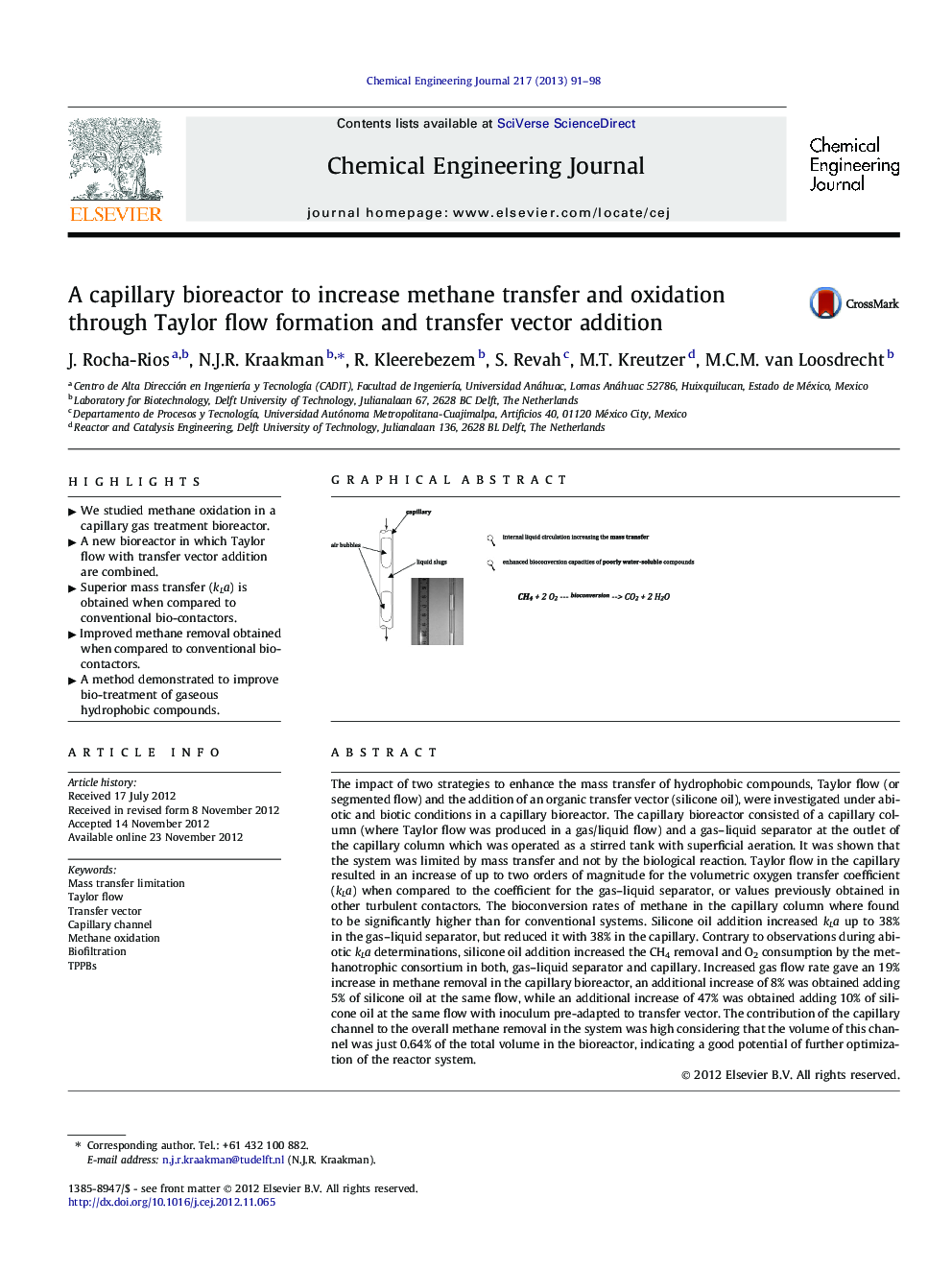 A capillary bioreactor to increase methane transfer and oxidation through Taylor flow formation and transfer vector addition