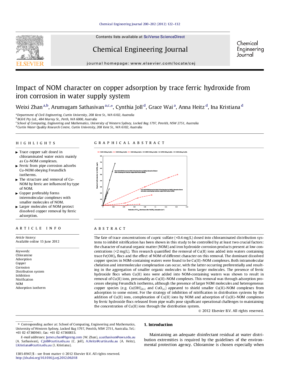 Impact of NOM character on copper adsorption by trace ferric hydroxide from iron corrosion in water supply system