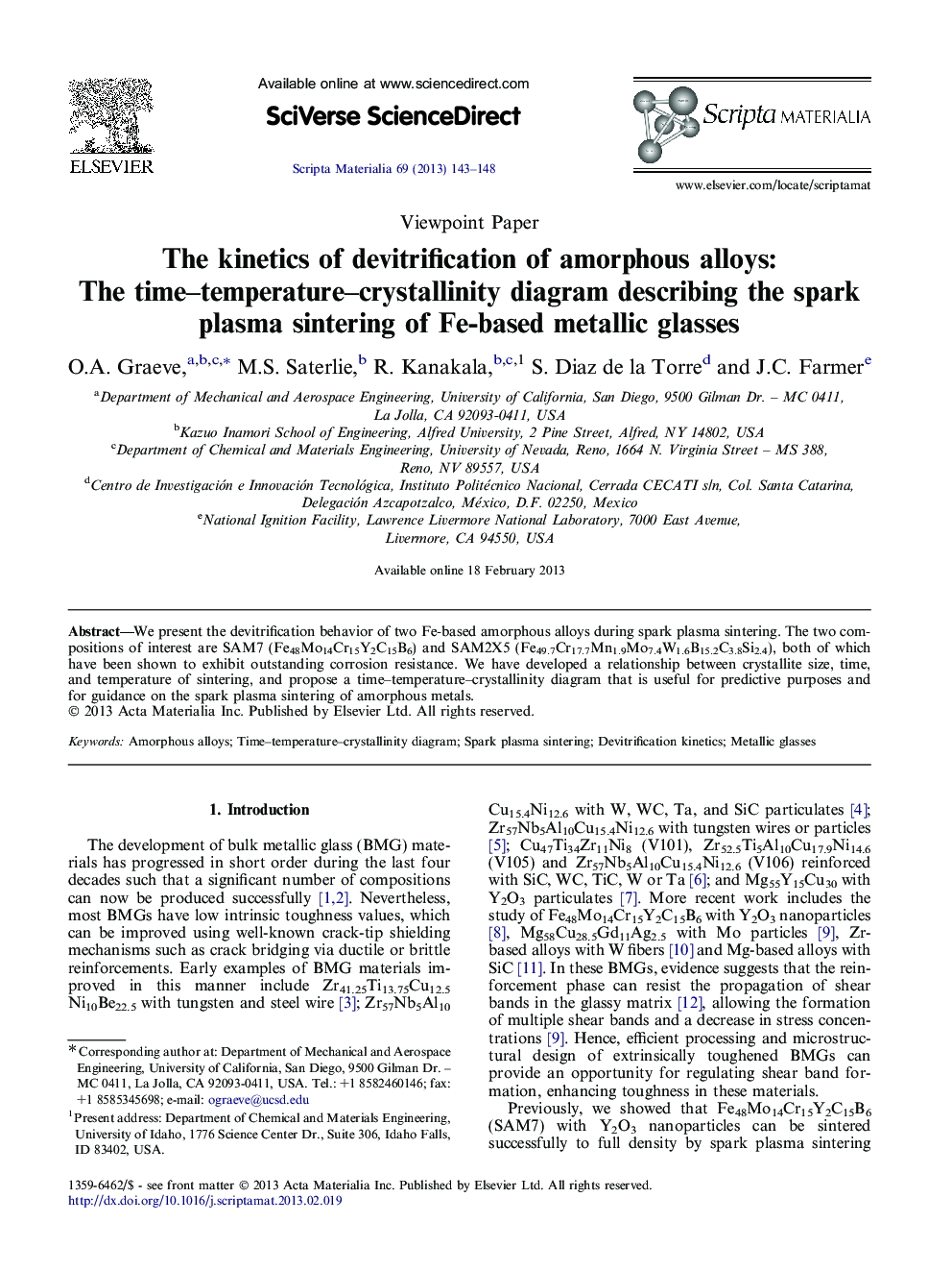 The kinetics of devitrification of amorphous alloys: The time–temperature–crystallinity diagram describing the spark plasma sintering of Fe-based metallic glasses