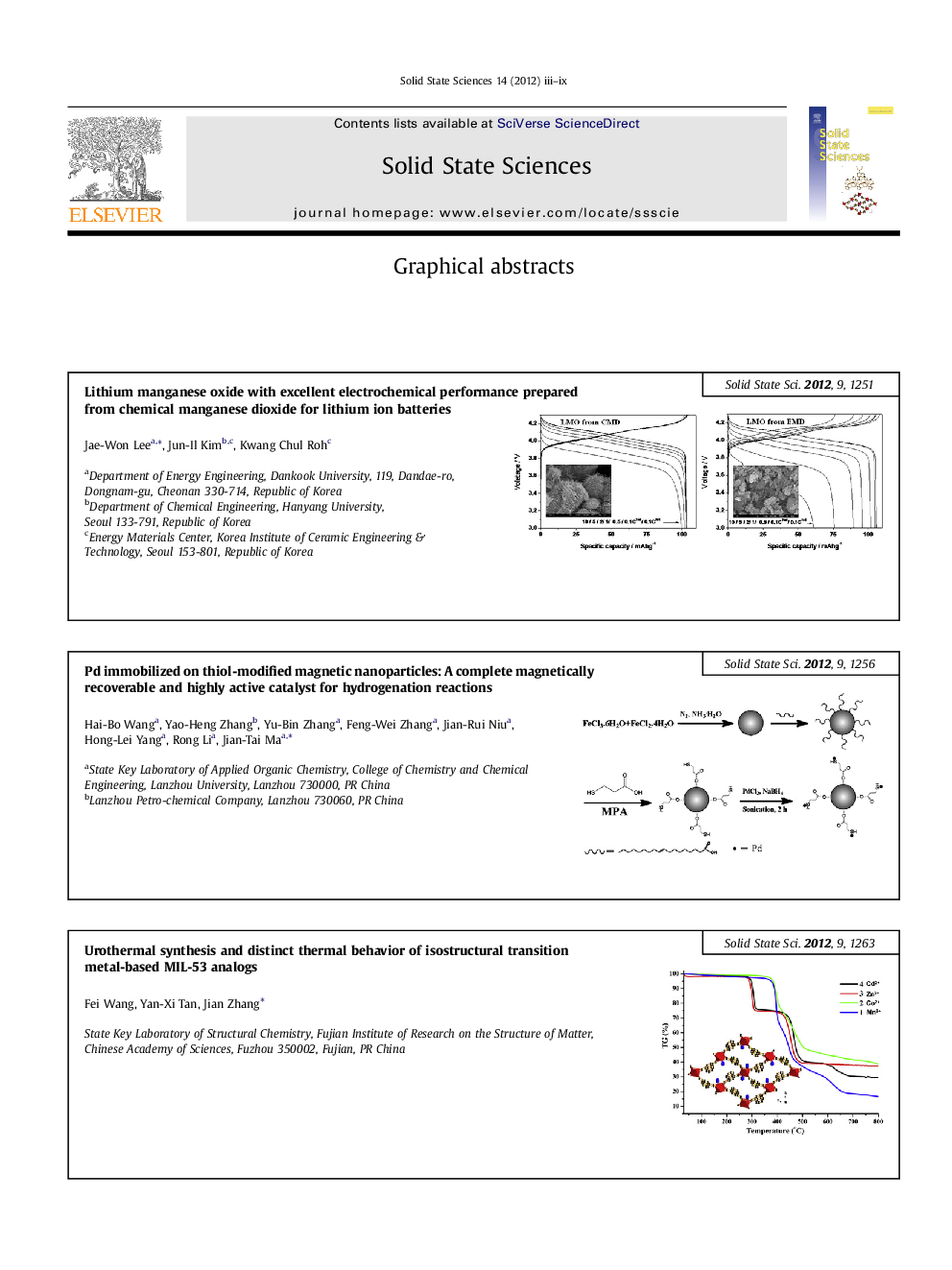 Graphical abstracts