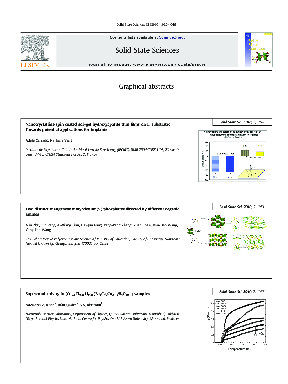 Graphical abstracts