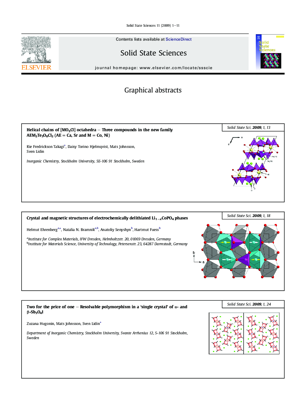 Graphical abstracts
