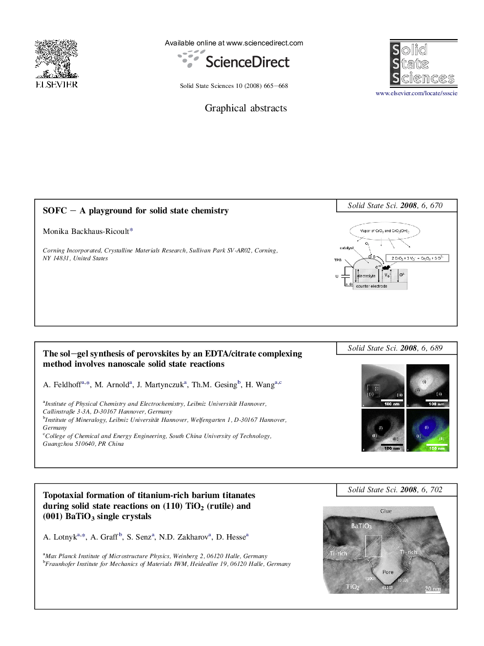 Graphical abstracts