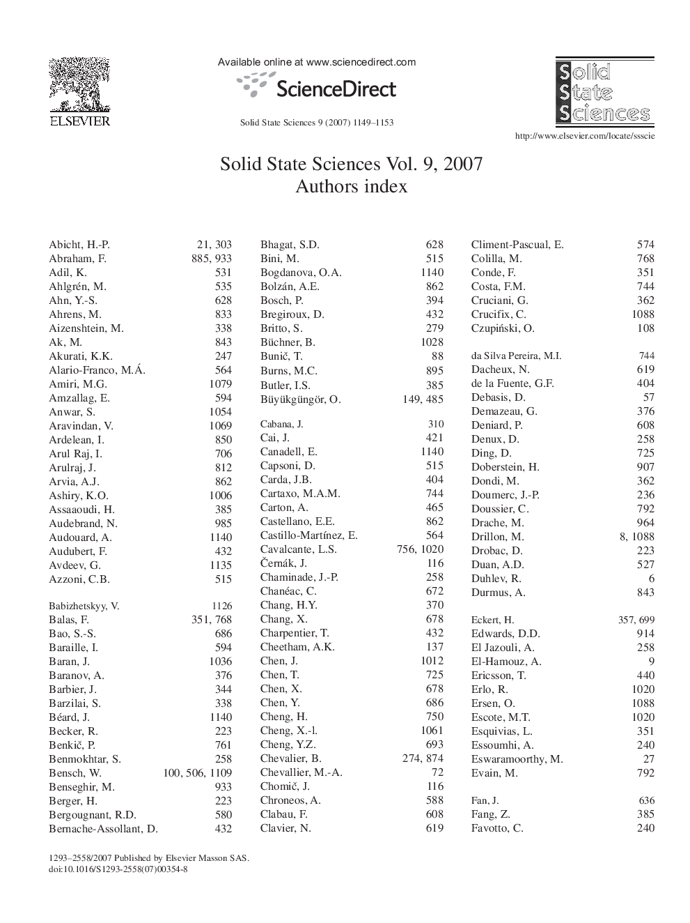Authors index