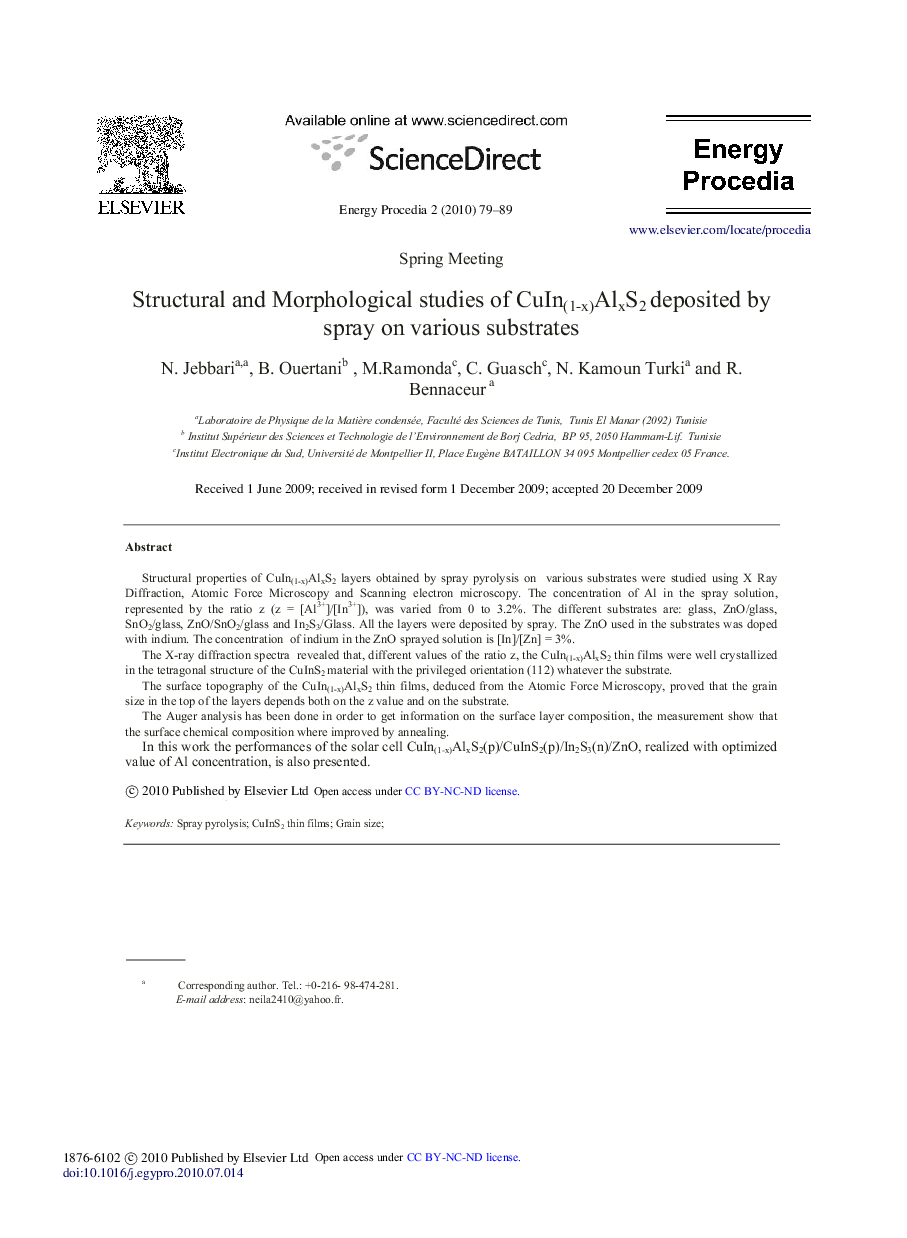 Structural and Morphological studies of  deposited by spray on various substrates