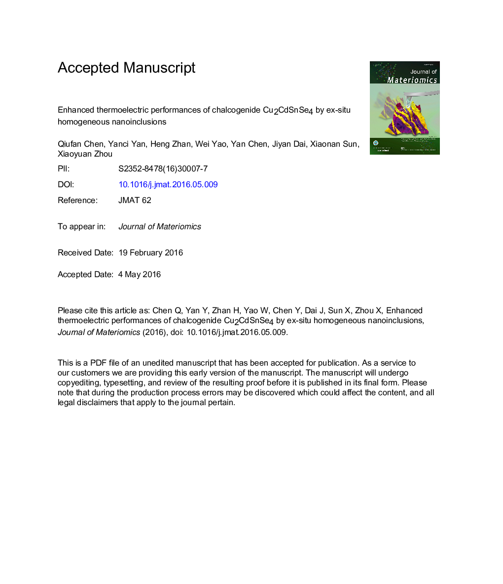 Enhanced thermoelectric performance of chalcogenide Cu2CdSnSe4 by ex-situ homogeneous nanoinclusions