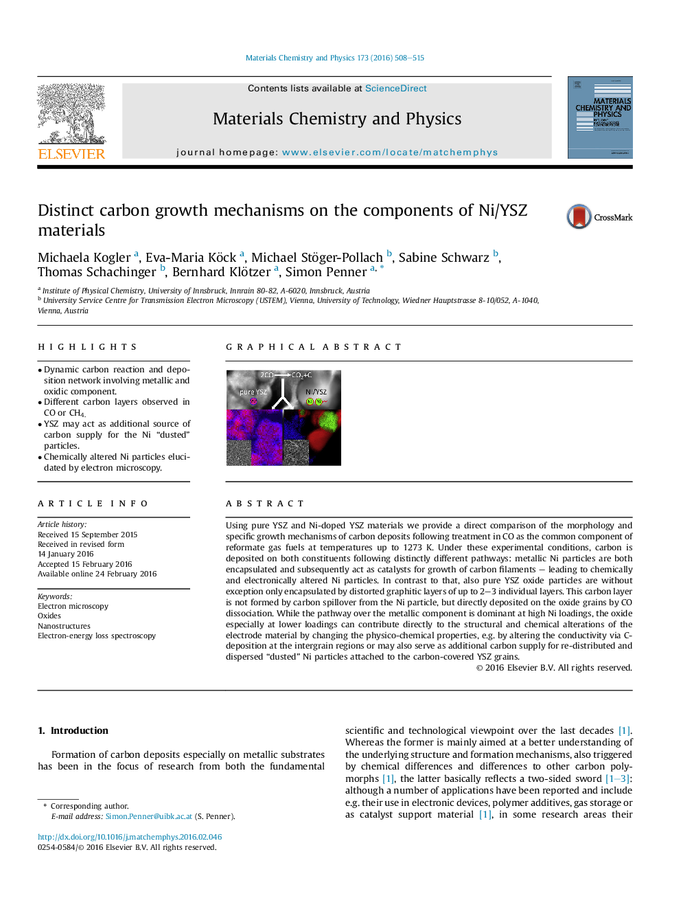 Distinct carbon growth mechanisms on the components of Ni/YSZ materials