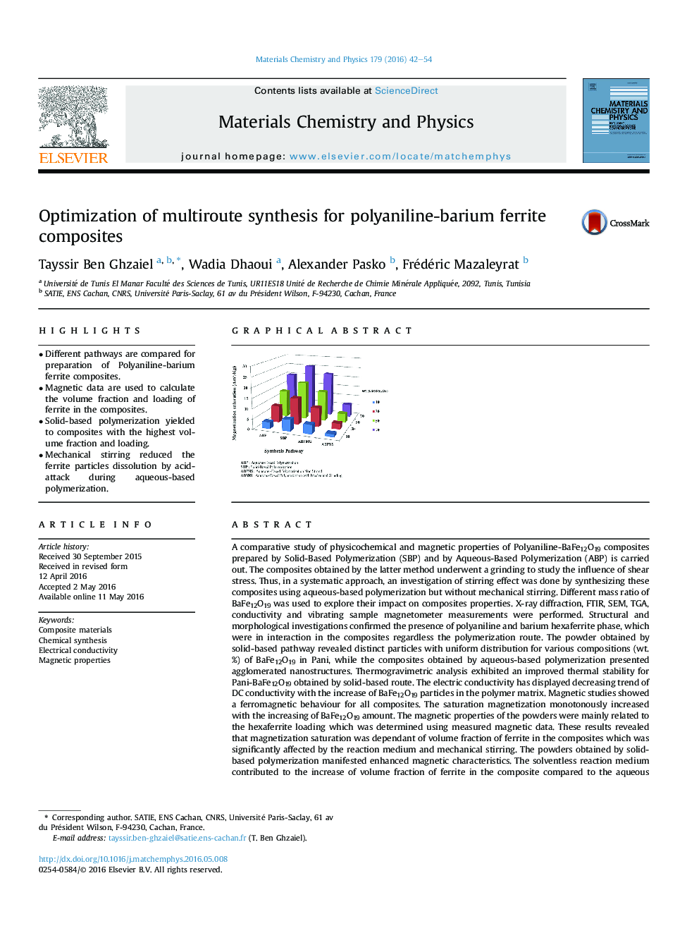 Optimization of multiroute synthesis for polyaniline-barium ferrite composites