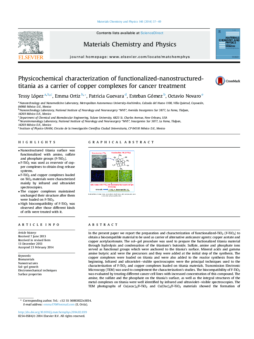 Physicochemical characterization of functionalized-nanostructured-titania as a carrier of copper complexes for cancer treatment