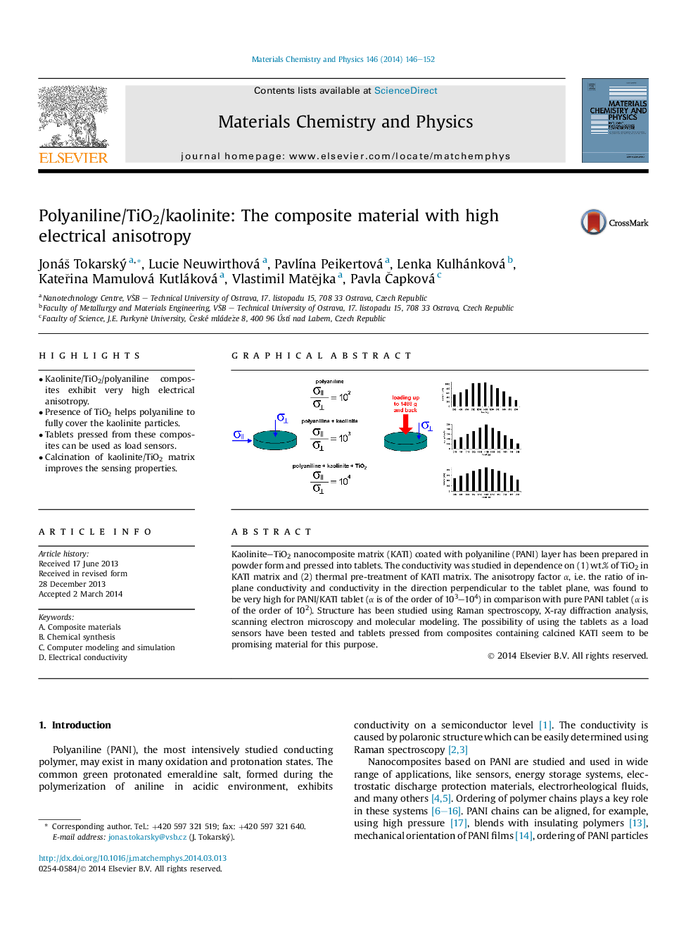 Polyaniline/TiO2/kaolinite: The composite material with high electrical anisotropy