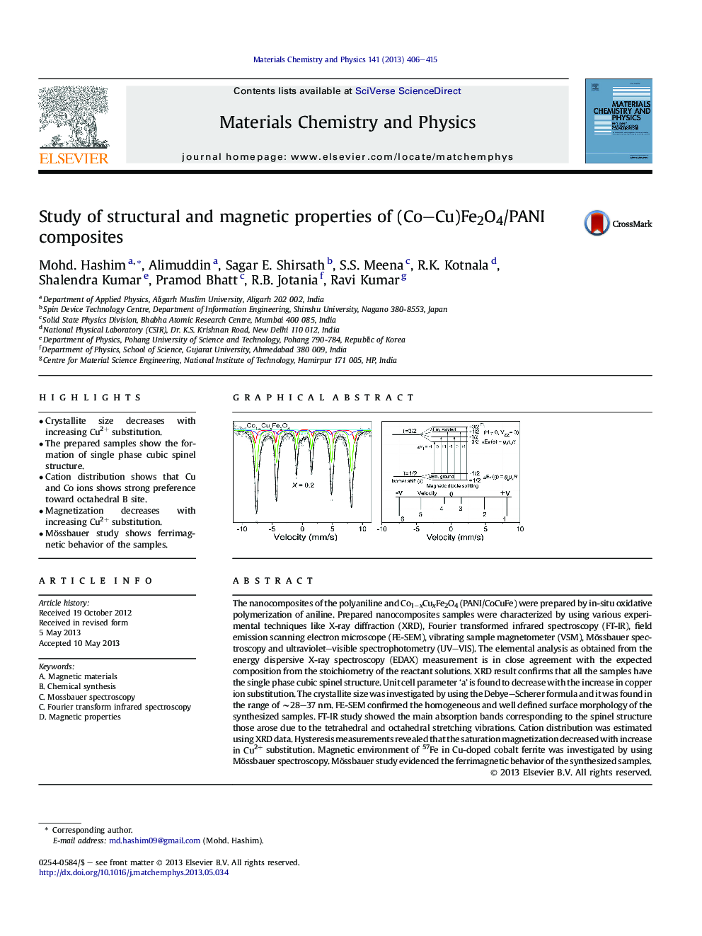 Study of structural and magnetic properties of (Co-Cu)Fe2O4/PANI composites