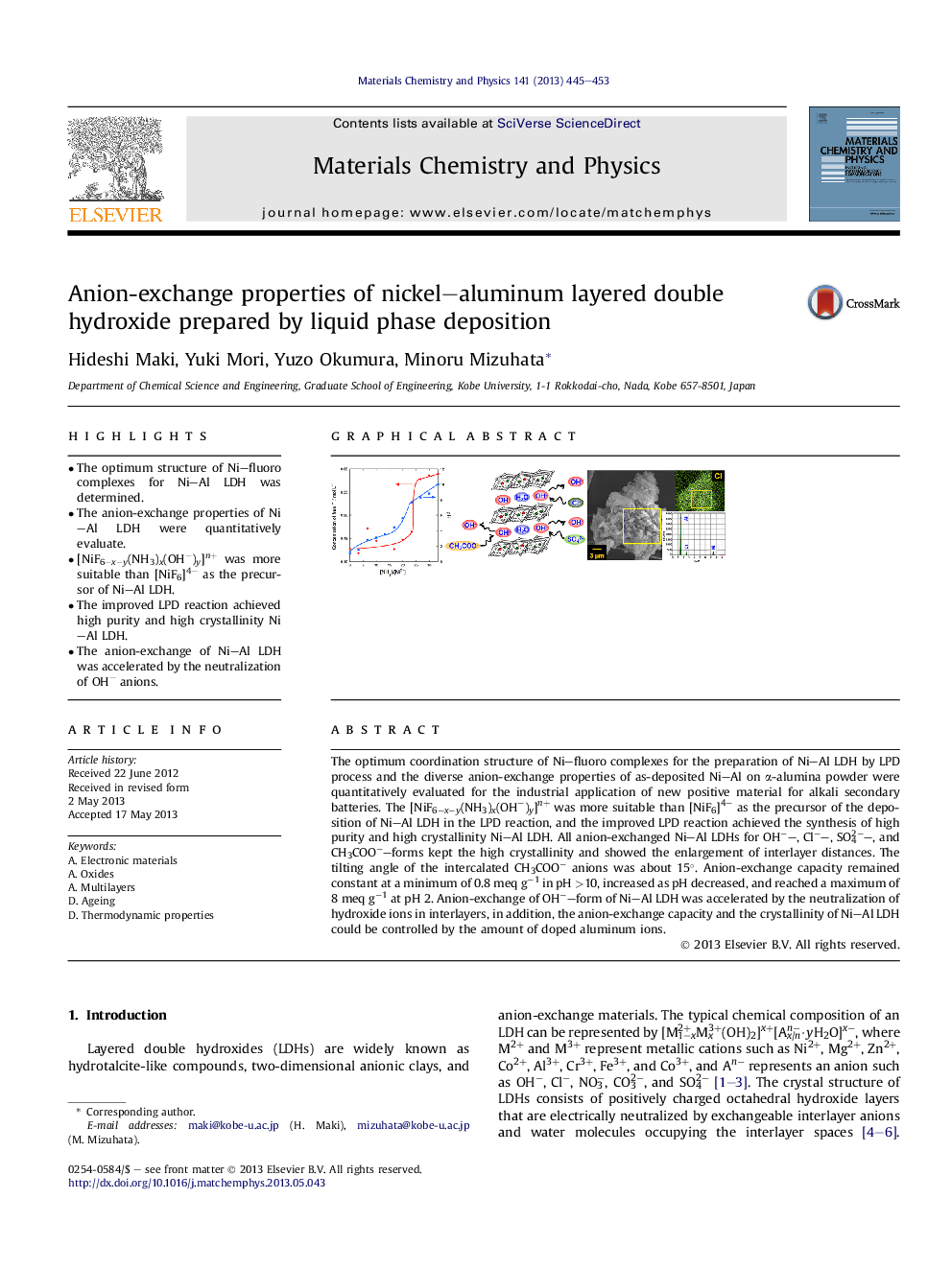 Anion-exchange properties of nickel–aluminum layered double hydroxide prepared by liquid phase deposition