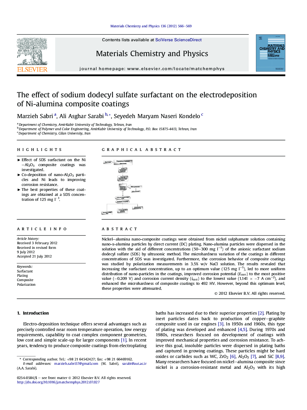 The effect of sodium dodecyl sulfate surfactant on the electrodeposition of Ni-alumina composite coatings