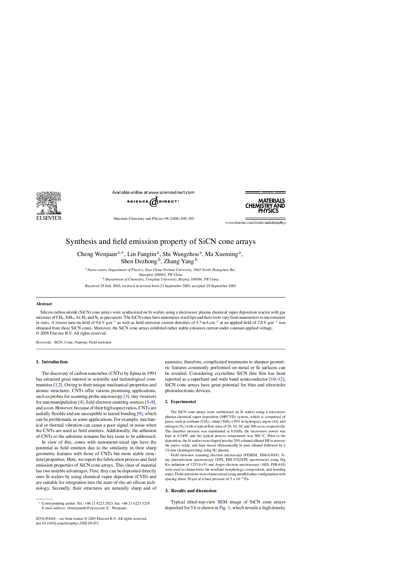 Synthesis and field emission property of SiCN cone arrays