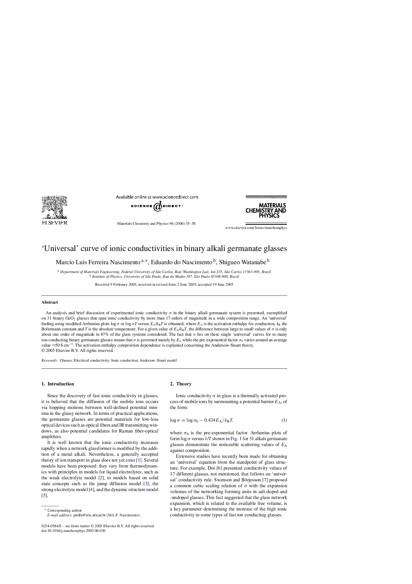 ‘Universal’ curve of ionic conductivities in binary alkali germanate glasses