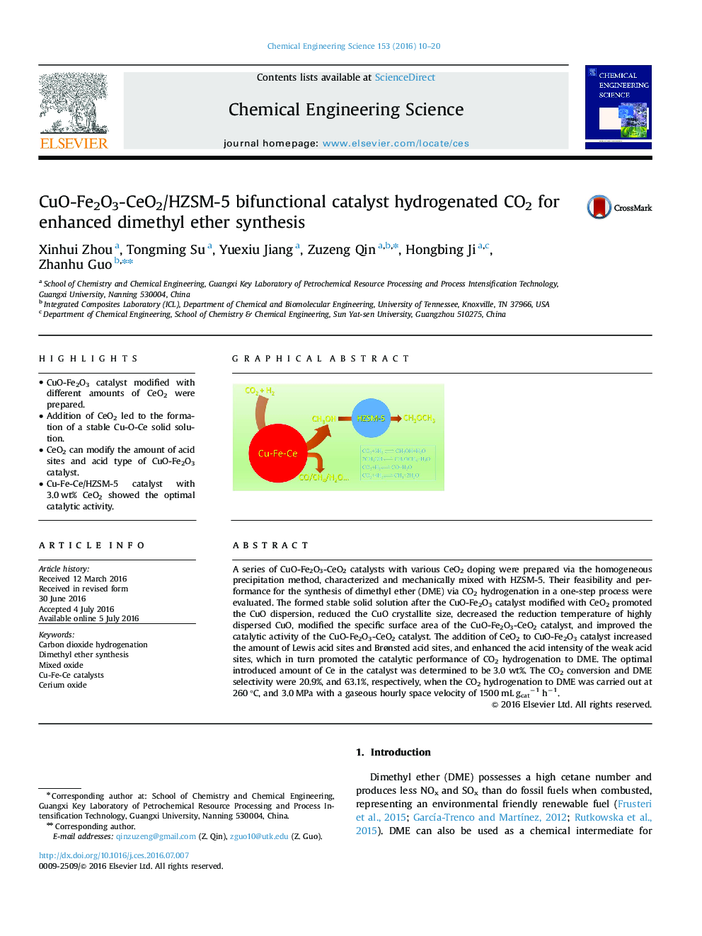 CuO-Fe2O3-CeO2/HZSM-5 bifunctional catalyst hydrogenated CO2 for enhanced dimethyl ether synthesis