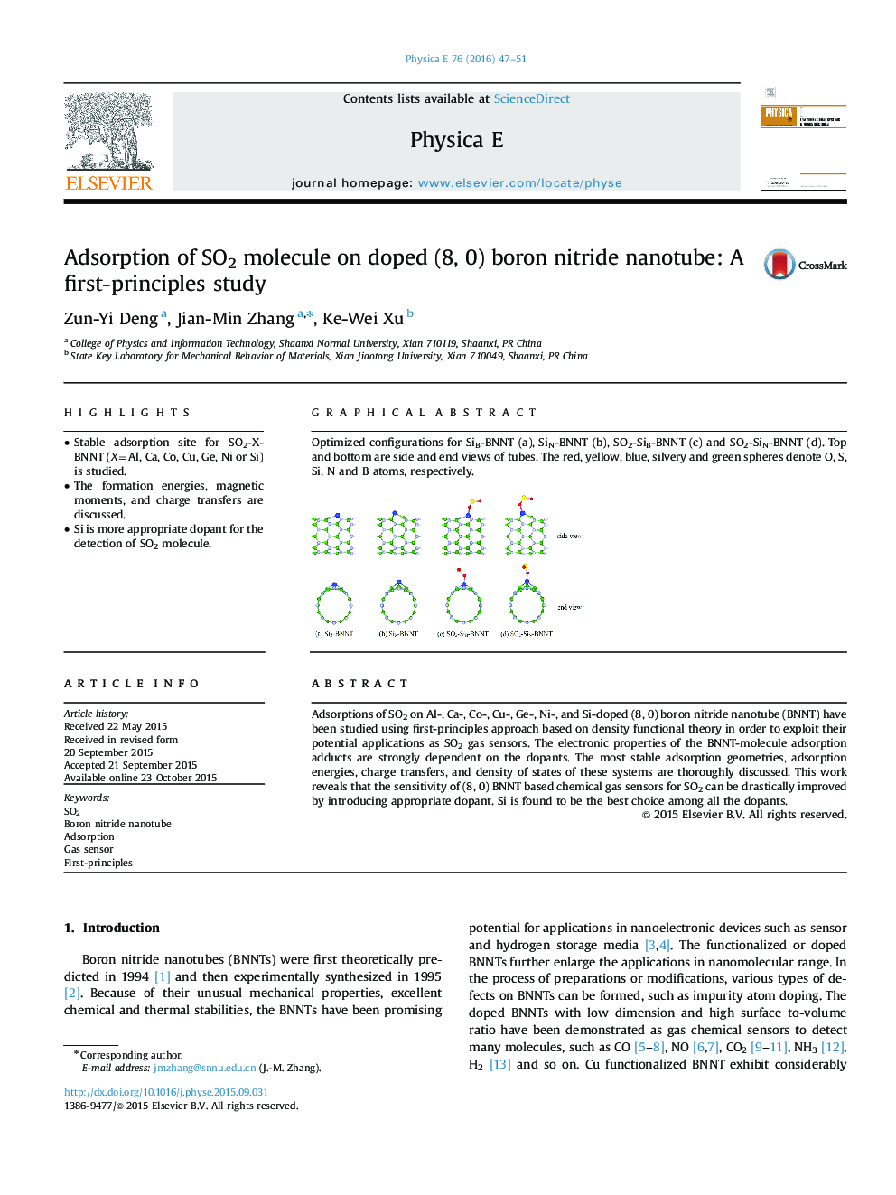 Adsorption of SO2 molecule on doped (8, 0) boron nitride nanotube: A first-principles study