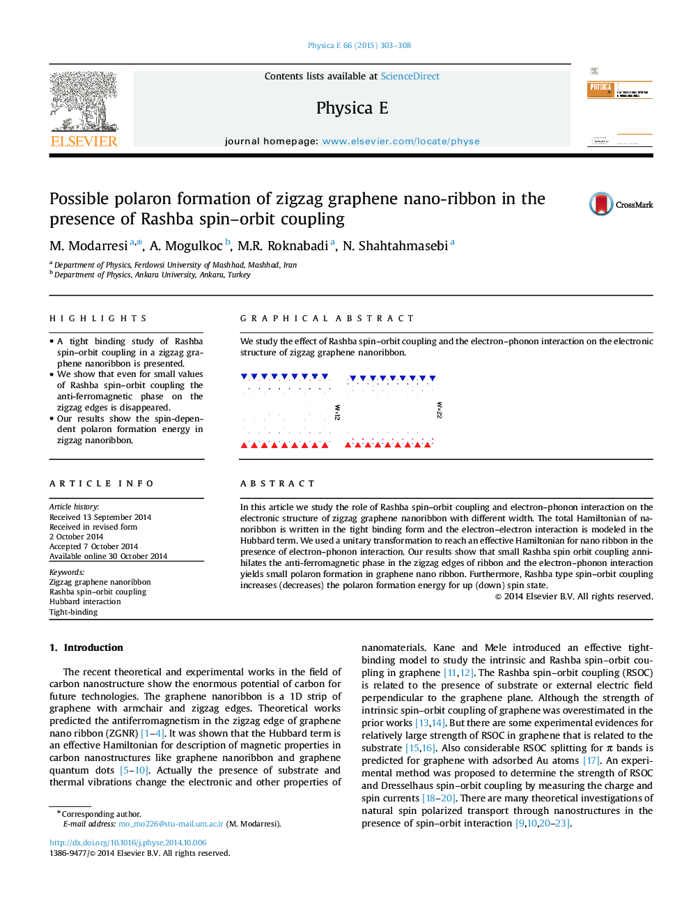 Possible polaron formation of zigzag graphene nano-ribbon in the presence of Rashba spin–orbit coupling