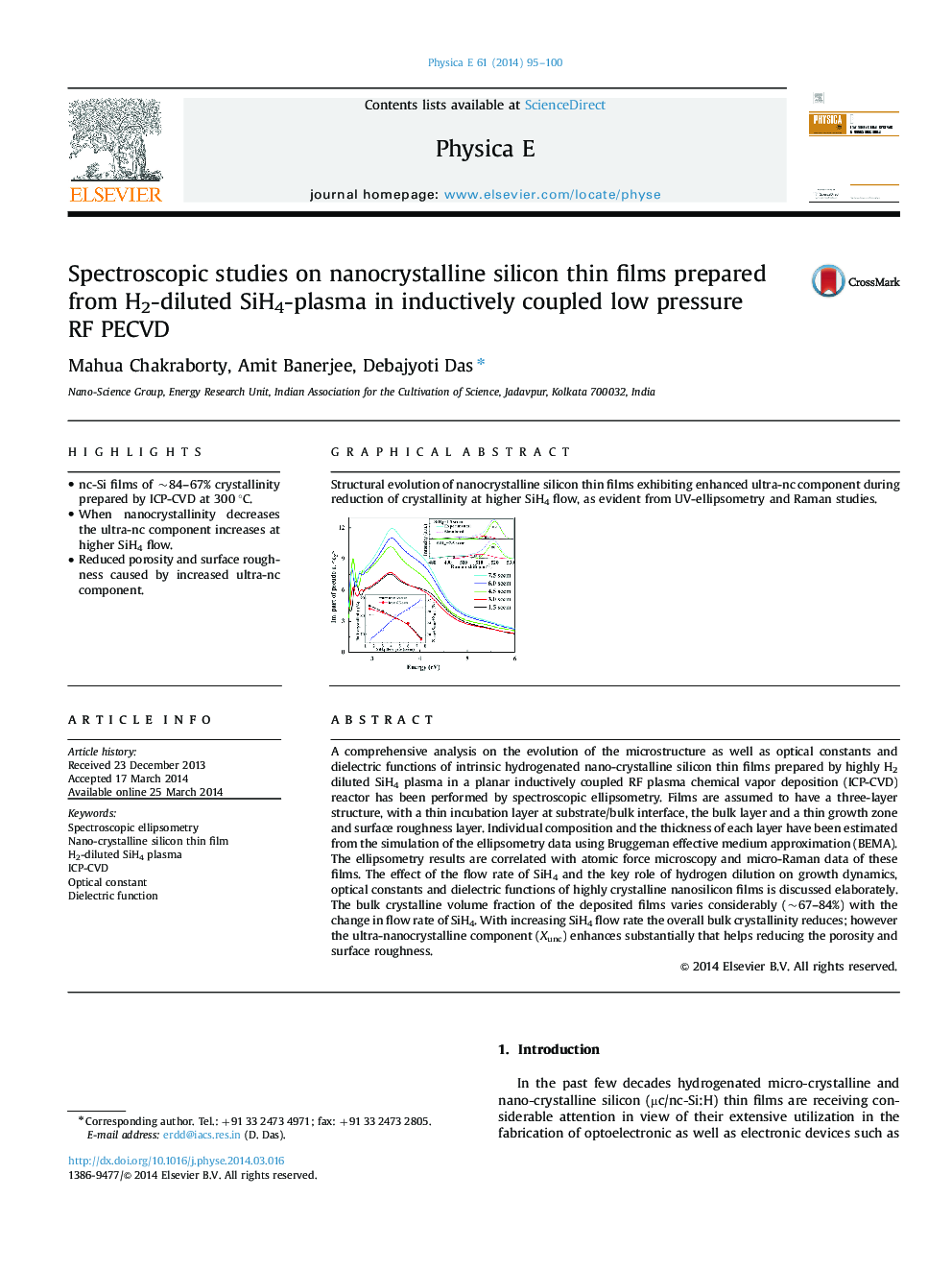 Spectroscopic studies on nanocrystalline silicon thin films prepared from H2-diluted SiH4-plasma in inductively coupled low pressure RF PECVD