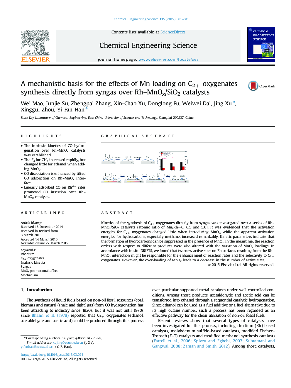 A mechanistic basis for the effects of Mn loading on C2+ oxygenates synthesis directly from syngas over Rh–MnOx/SiO2 catalysts