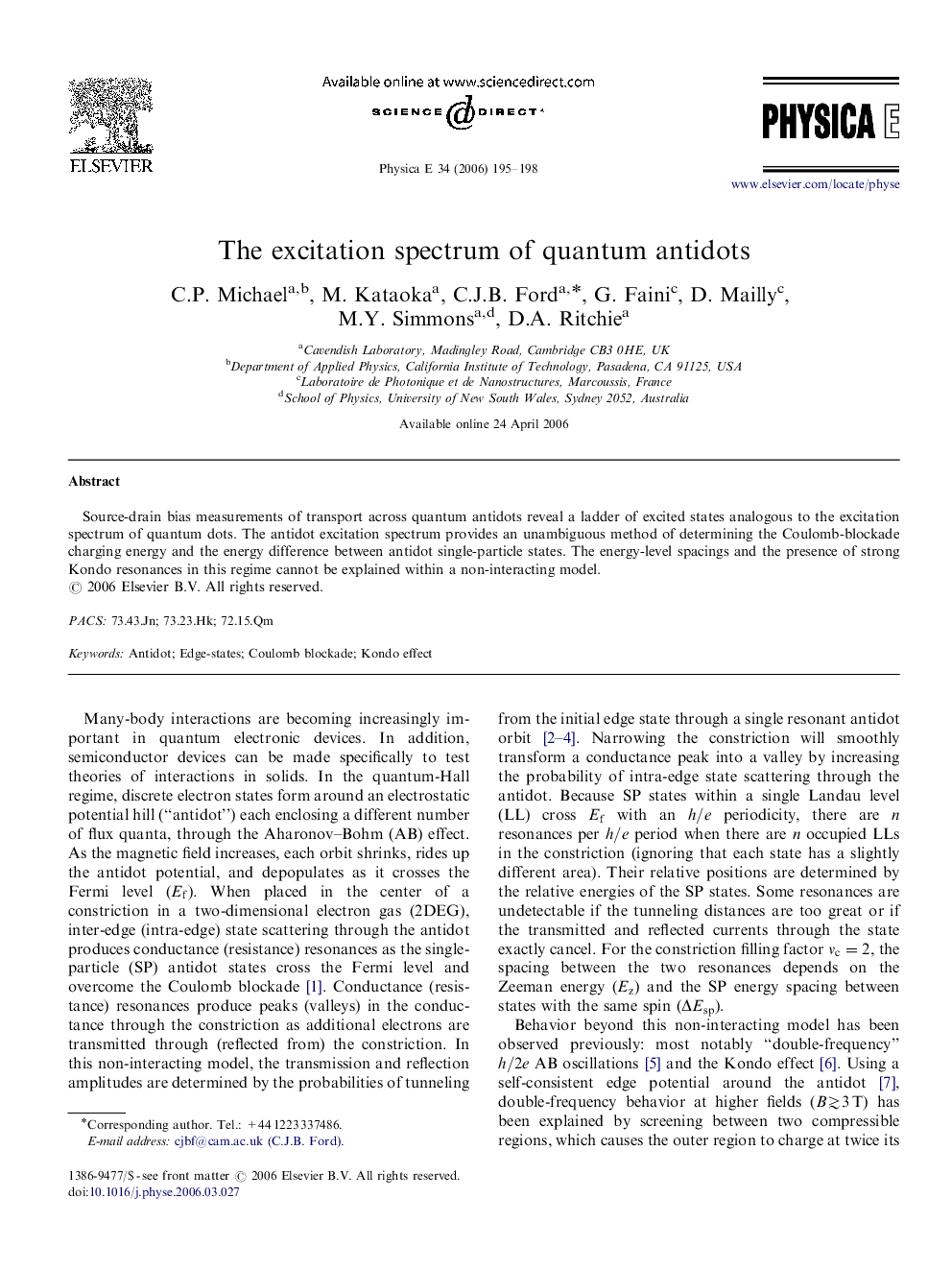 The excitation spectrum of quantum antidots