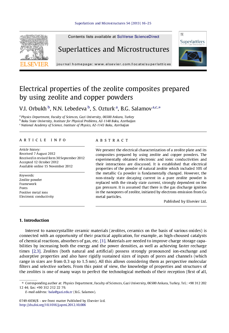 Electrical properties of the zeolite composites prepared by using zeolite and copper powders