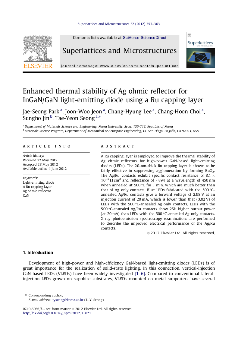 Enhanced thermal stability of Ag ohmic reflector for InGaN/GaN light-emitting diode using a Ru capping layer