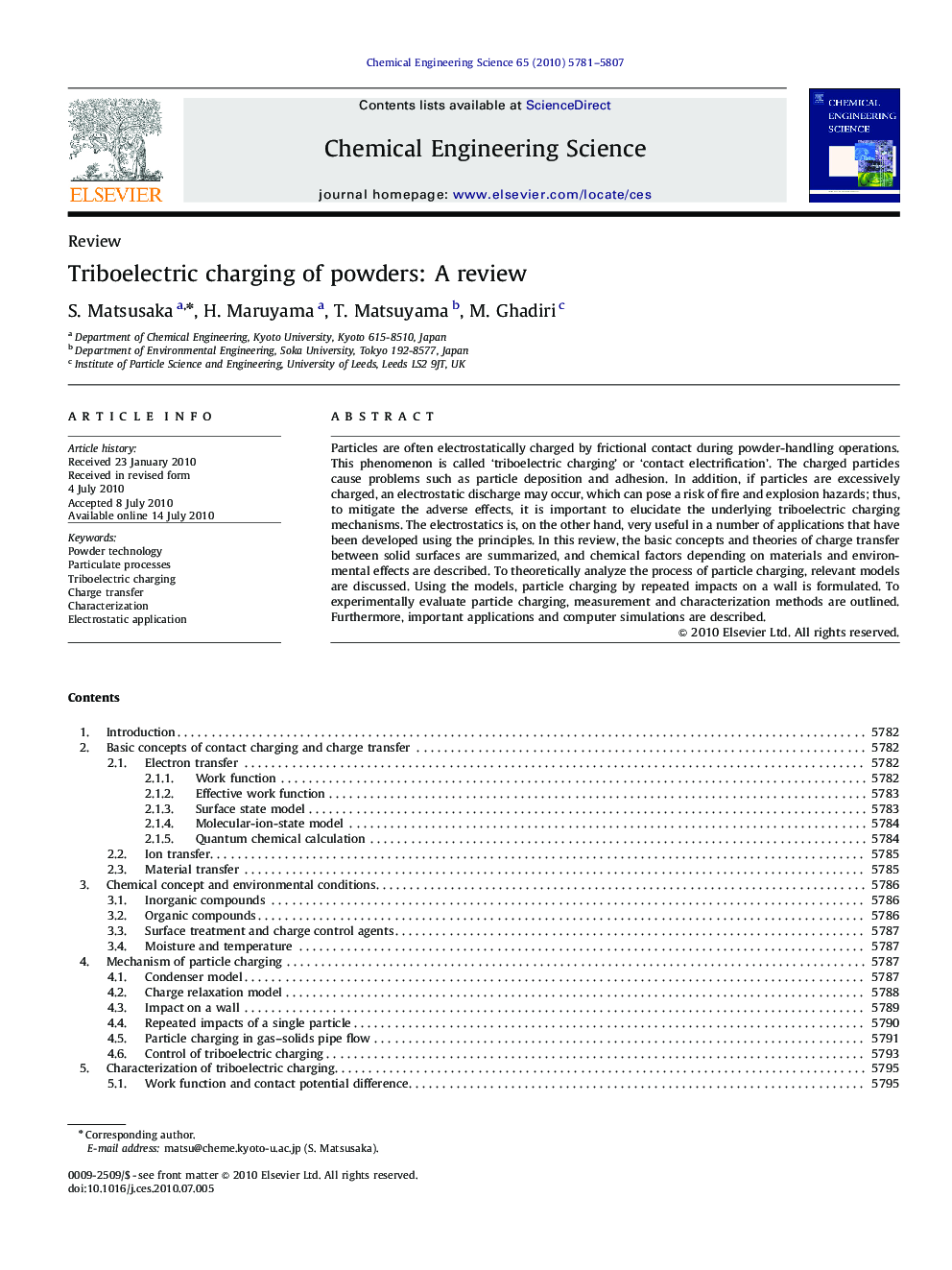 Triboelectric charging of powders: A review