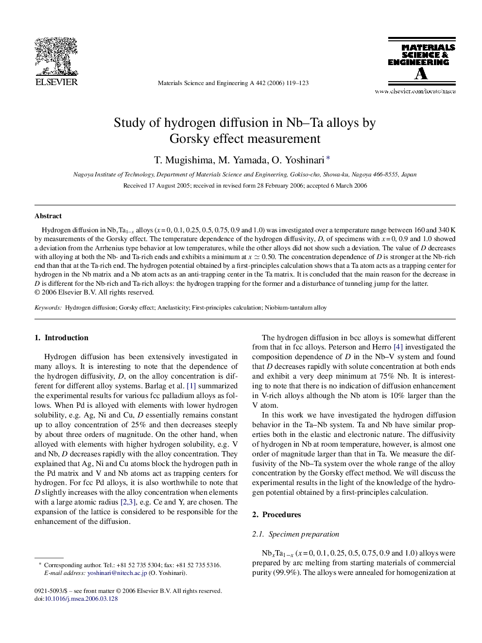 Study of hydrogen diffusion in Nb–Ta alloys by Gorsky effect measurement