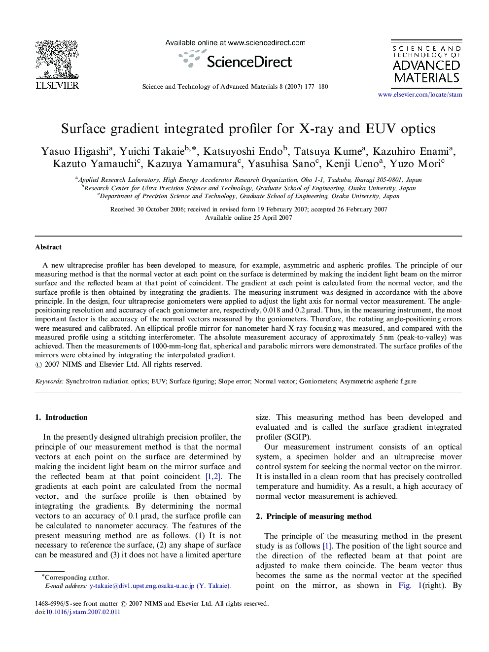 Surface gradient integrated profiler for X-ray and EUV optics