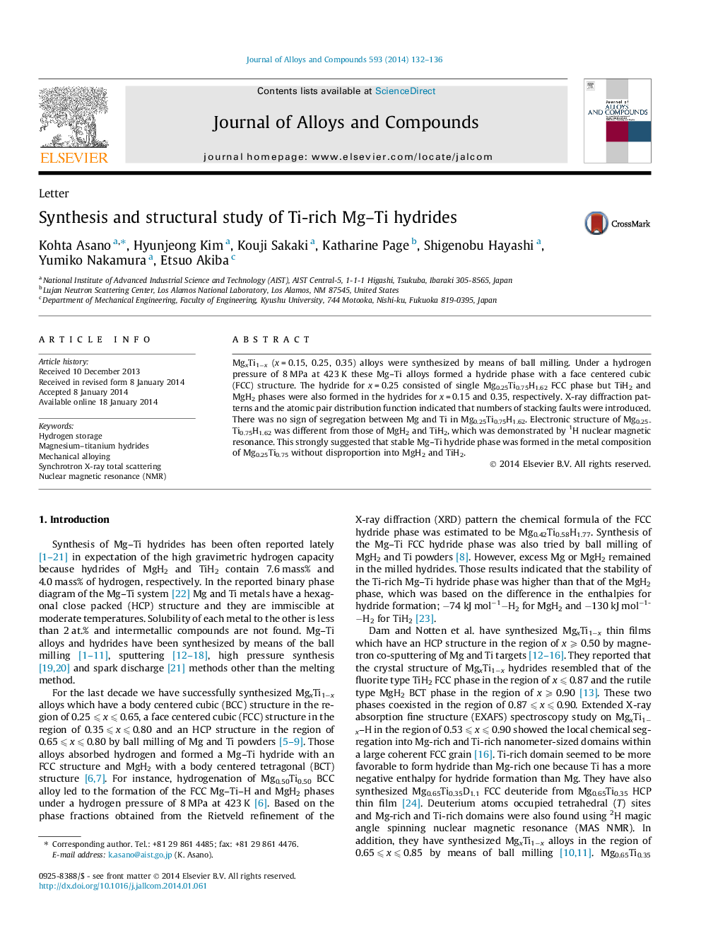 Synthesis and structural study of Ti-rich Mg–Ti hydrides