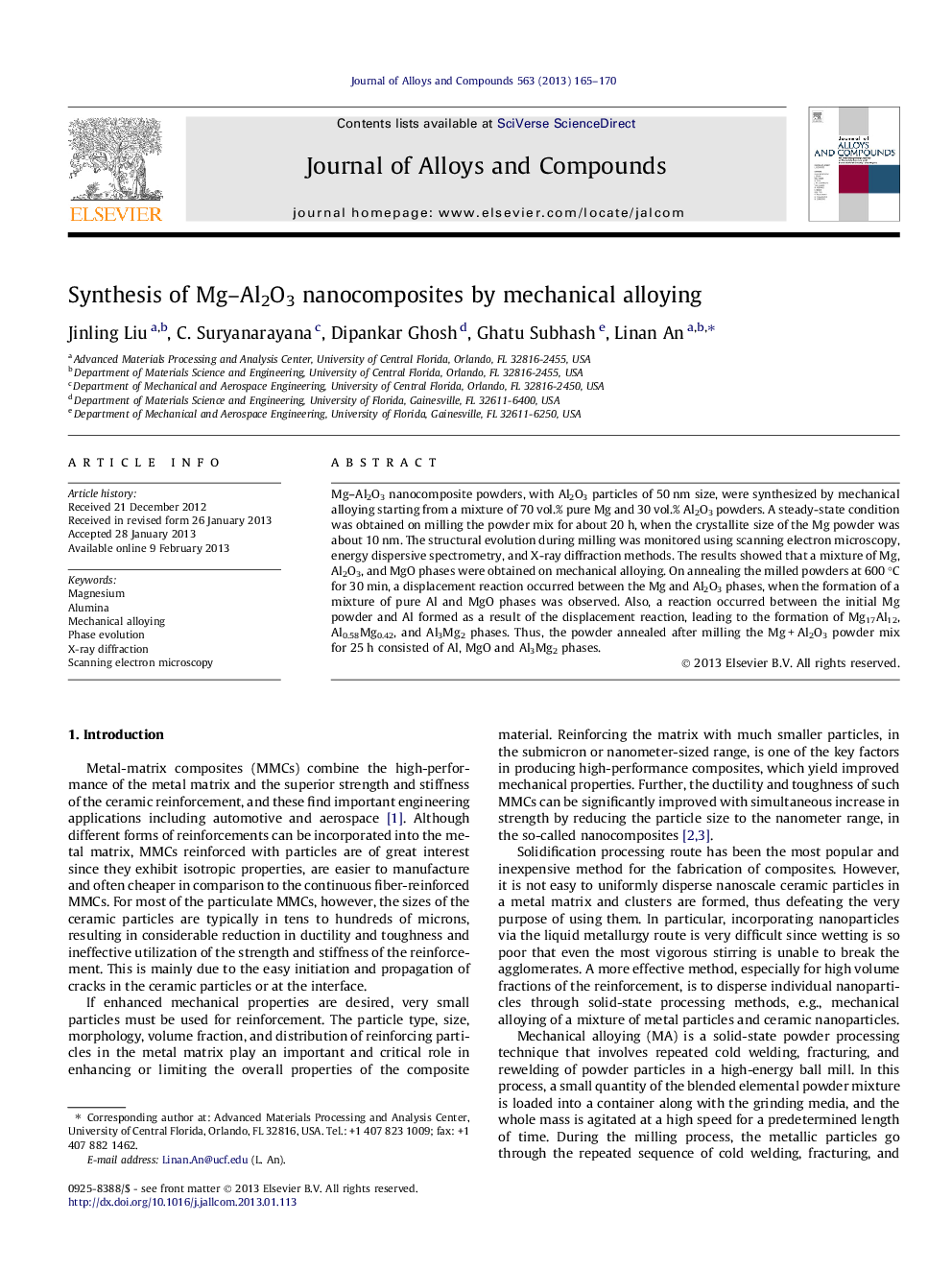 Synthesis of Mg–Al2O3 nanocomposites by mechanical alloying