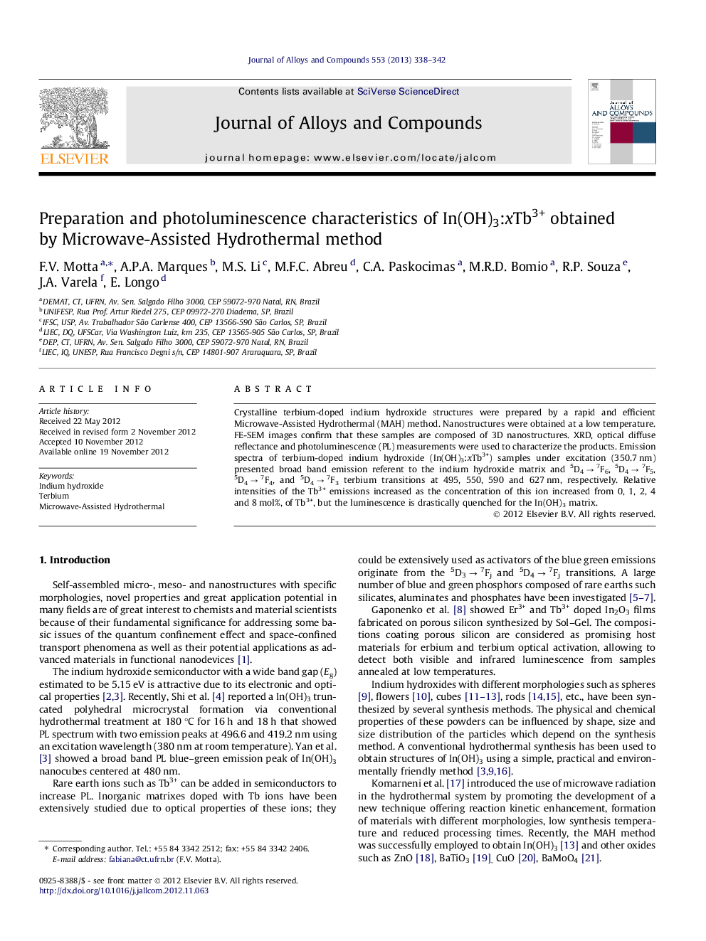 Preparation and photoluminescence characteristics of In(OH)3:xTb3+ obtained by Microwave-Assisted Hydrothermal method